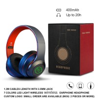 Computer product CP2214